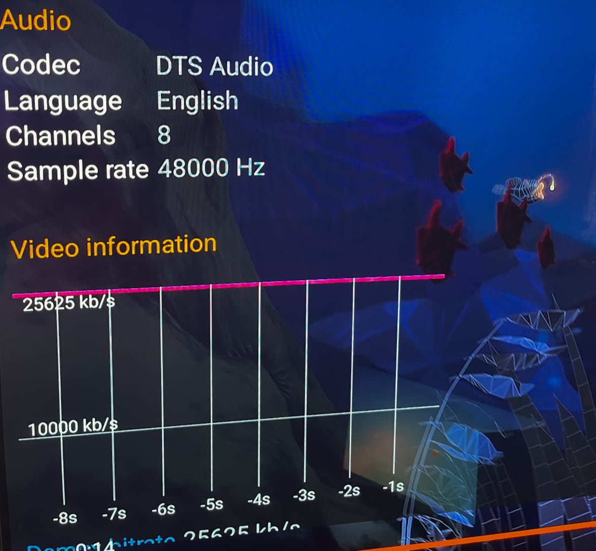 Hisense U8Q pixels Hisense U8Q pixels