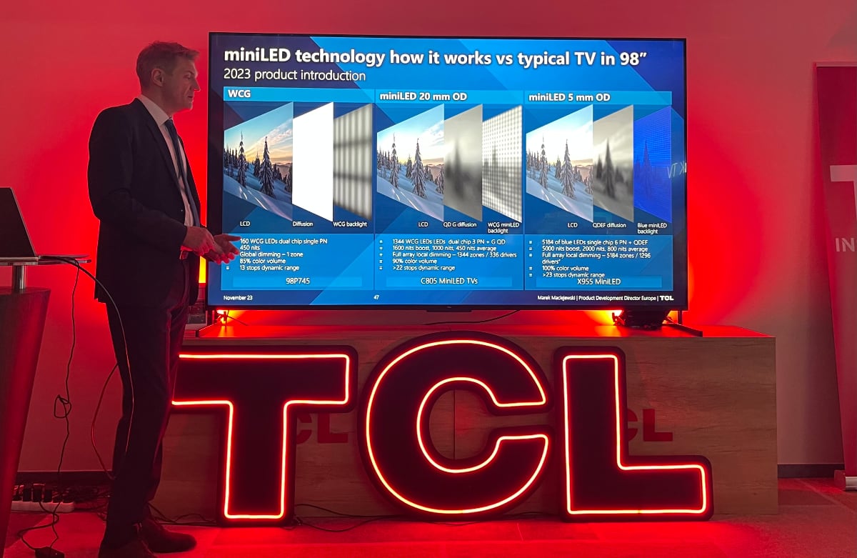 TCL miniLED teknologi