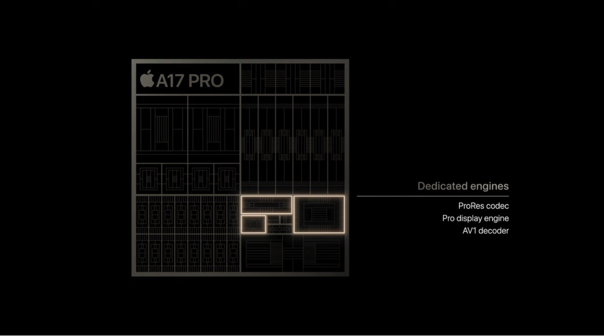 A17 Pro AV1 A17 Pro AV1