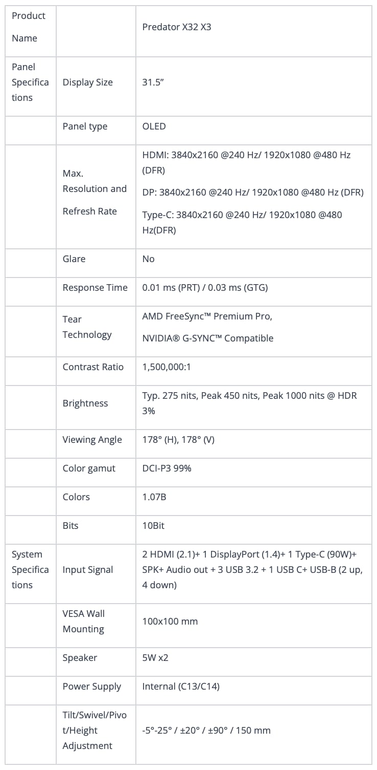 Acer 2024 OLED