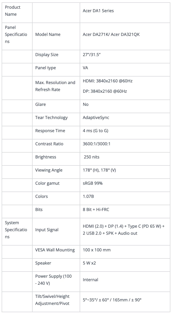 Acer 2024 Google TV