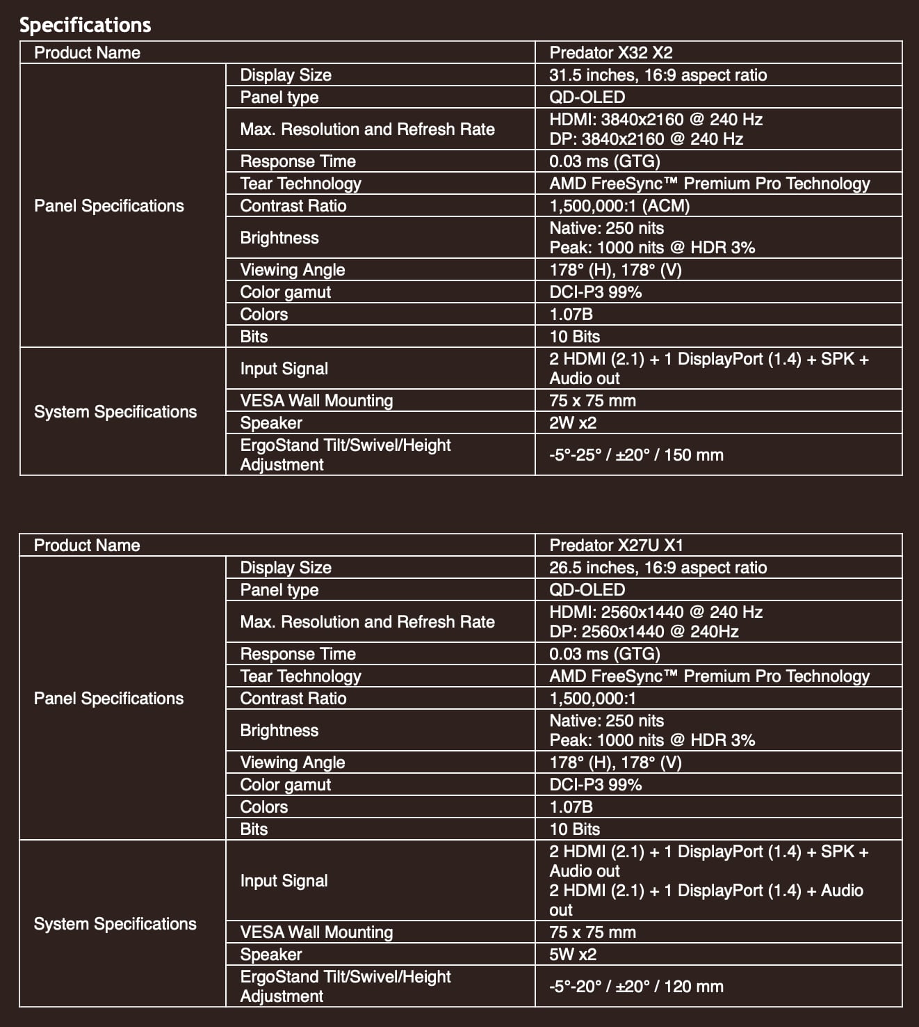 Acer X32 X2 specs