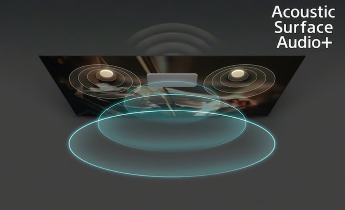 Sony Acoustic Surface Audio+ Sony Acoustic Surface Audio+