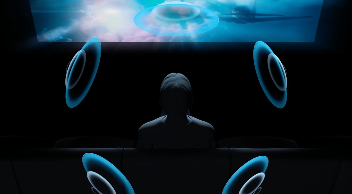 AirPods Pro spatial audio AirPods Pro spatial audio