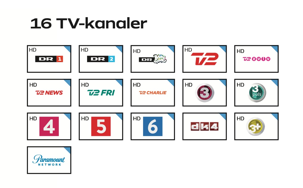 Allente tv-pakker Allente tv-pakker