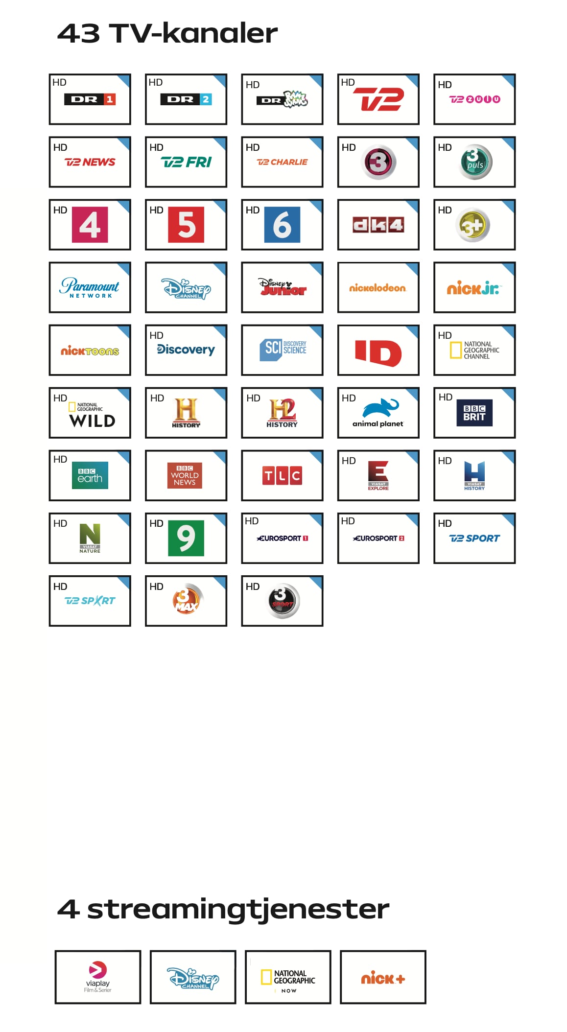 Allente tv-pakker Allente tv-pakker