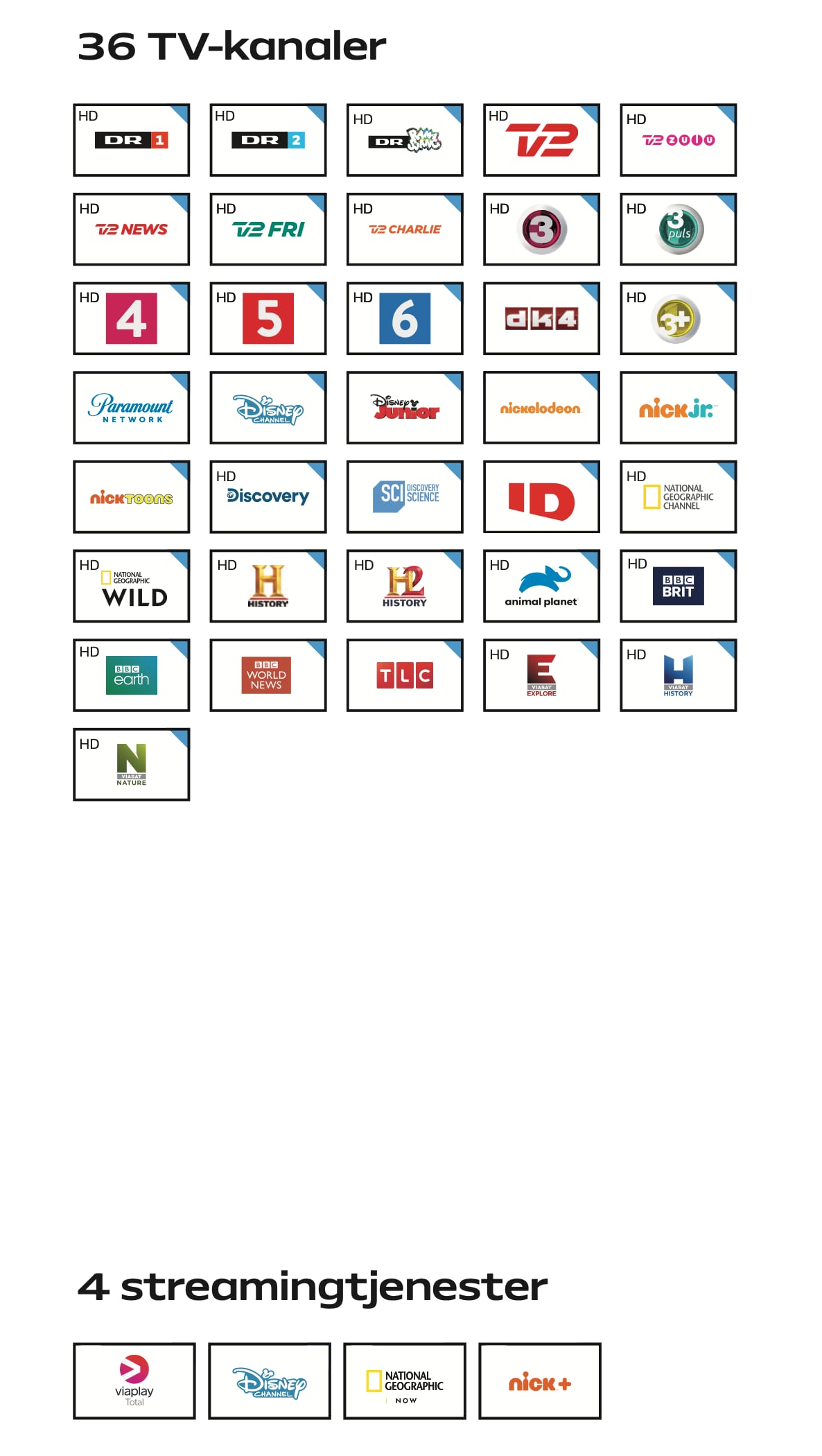 Allente tv-pakker Allente tv-pakker