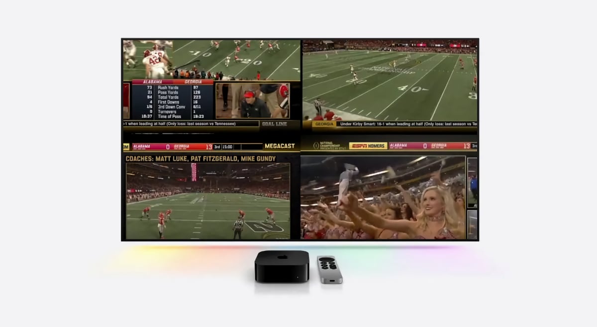 Multi-view Apple TV Multi-view Apple TV