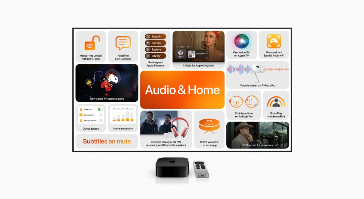 InSight Apple TV
