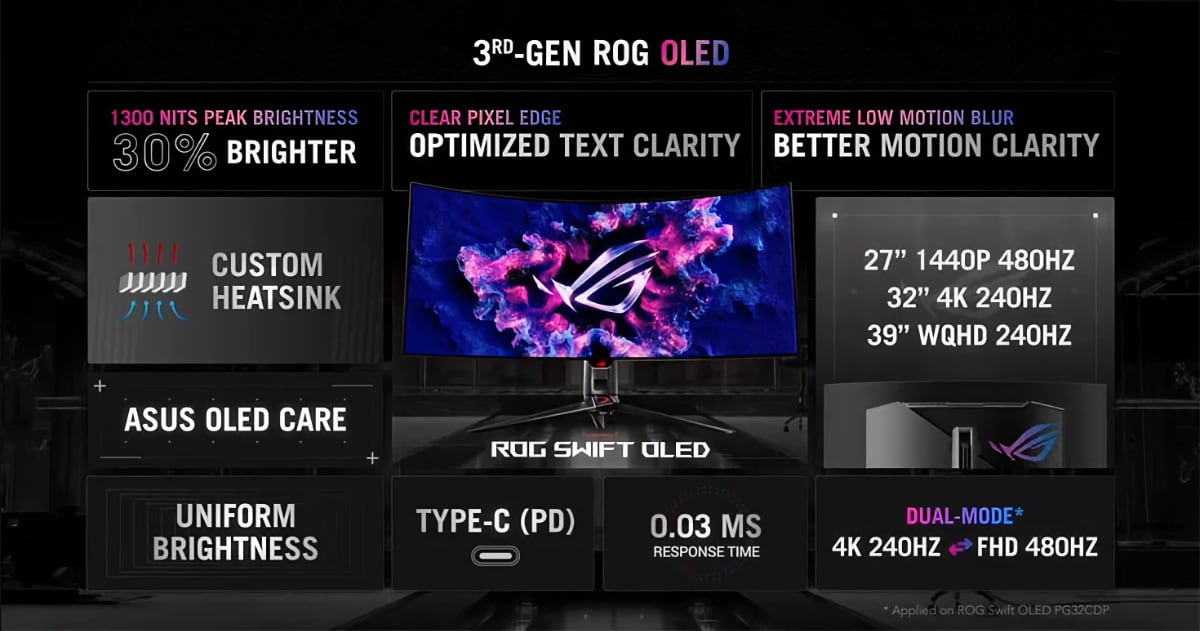 Asus 2024 OLED Asus 2024 OLED