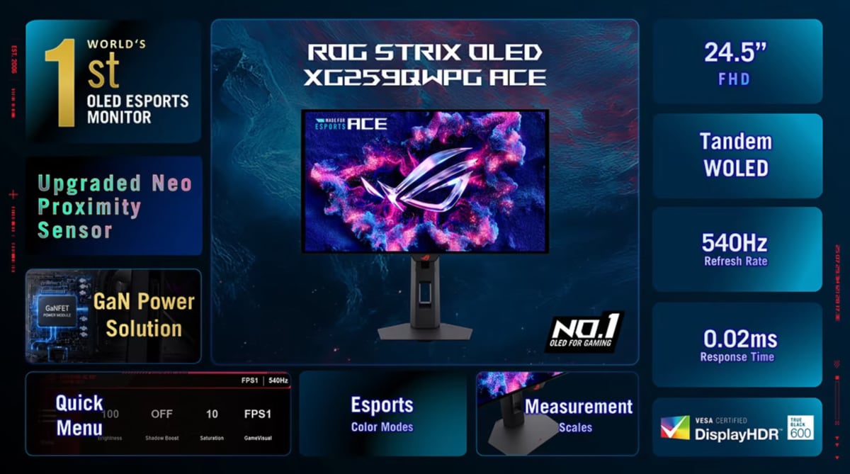 Asus XG259QWPG