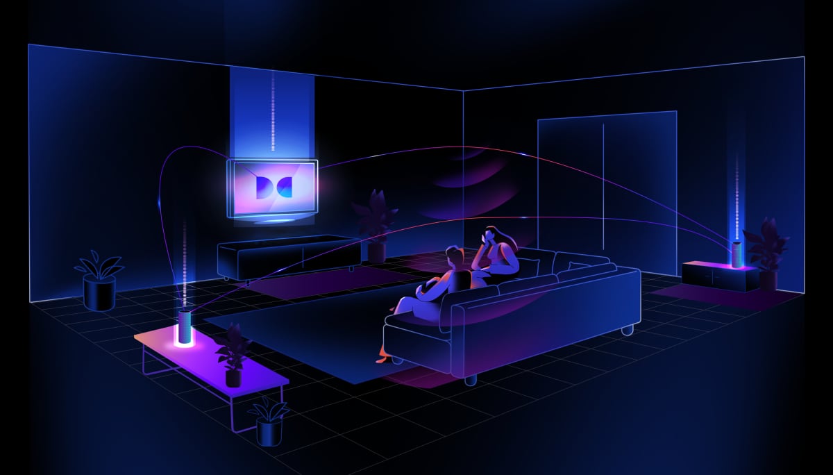 Dolby Atmos FlexConnect Dolby Atmos FlexConnect