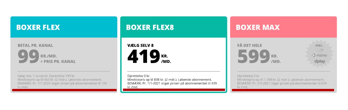 Boxer prisstigninger Boxer prisstigninger