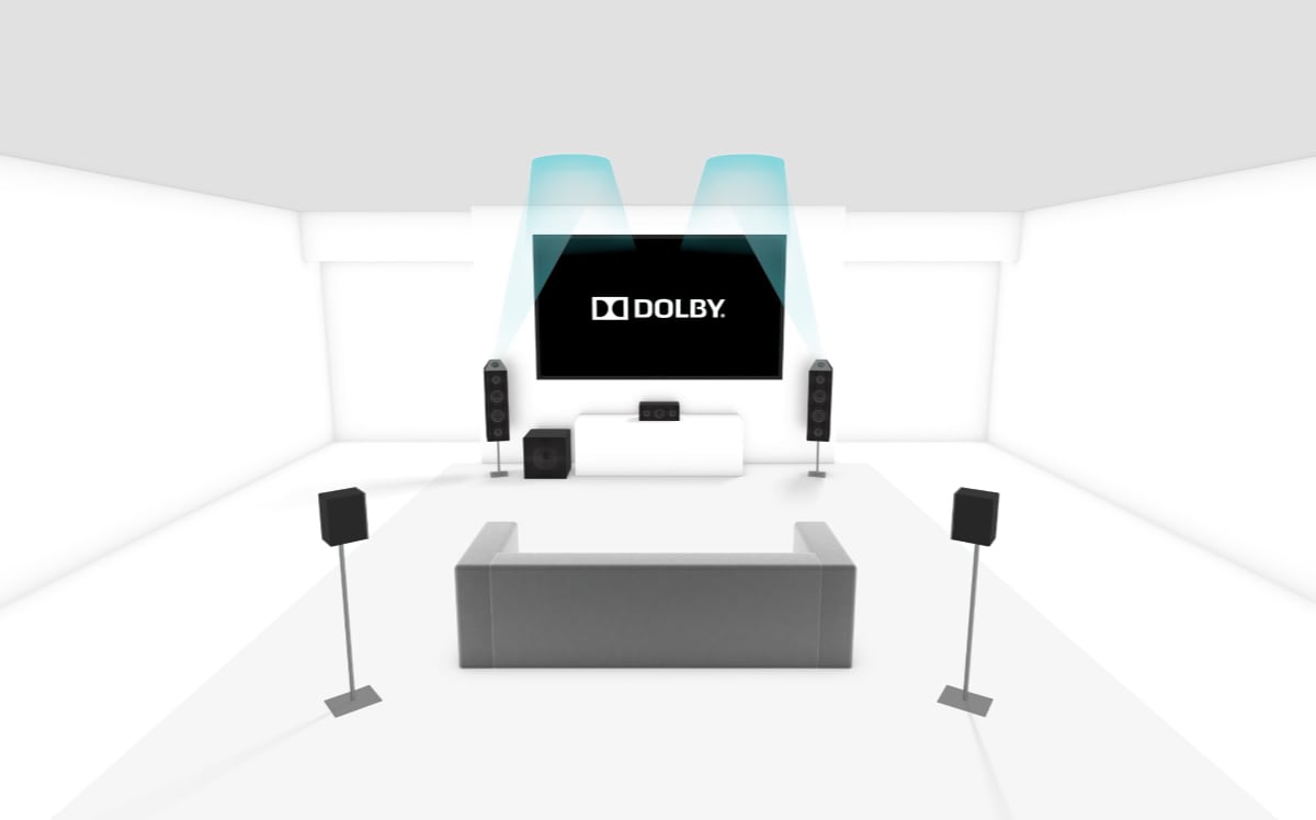 Dolby Atmos højttalere