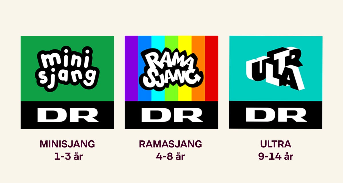 DR Minisjang DR Minisjang