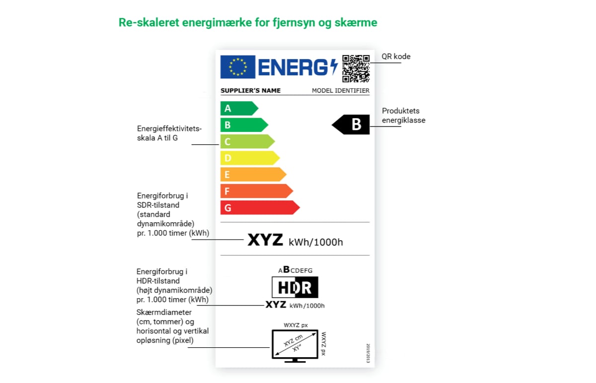 Det nye energimærke Det nye energimærke