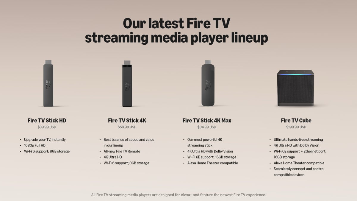 FireTV Stick 2026 lineup