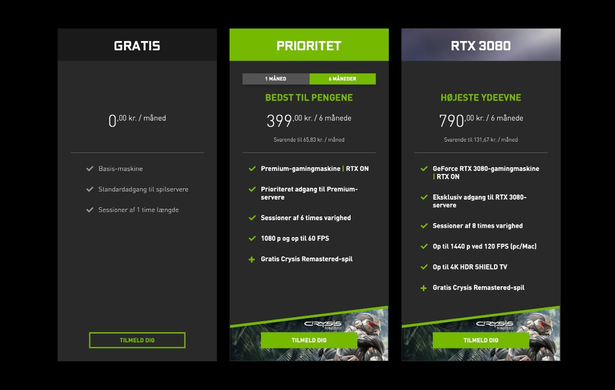 GeForce Now Danmark