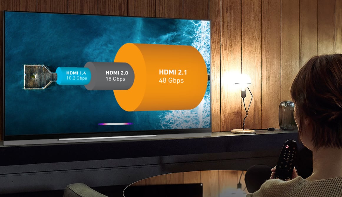 TV med HDMI 2.1