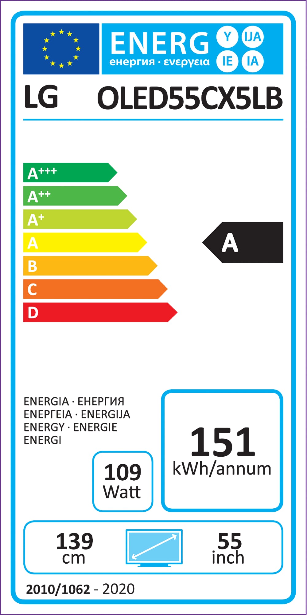 LG OLED strømforbrug