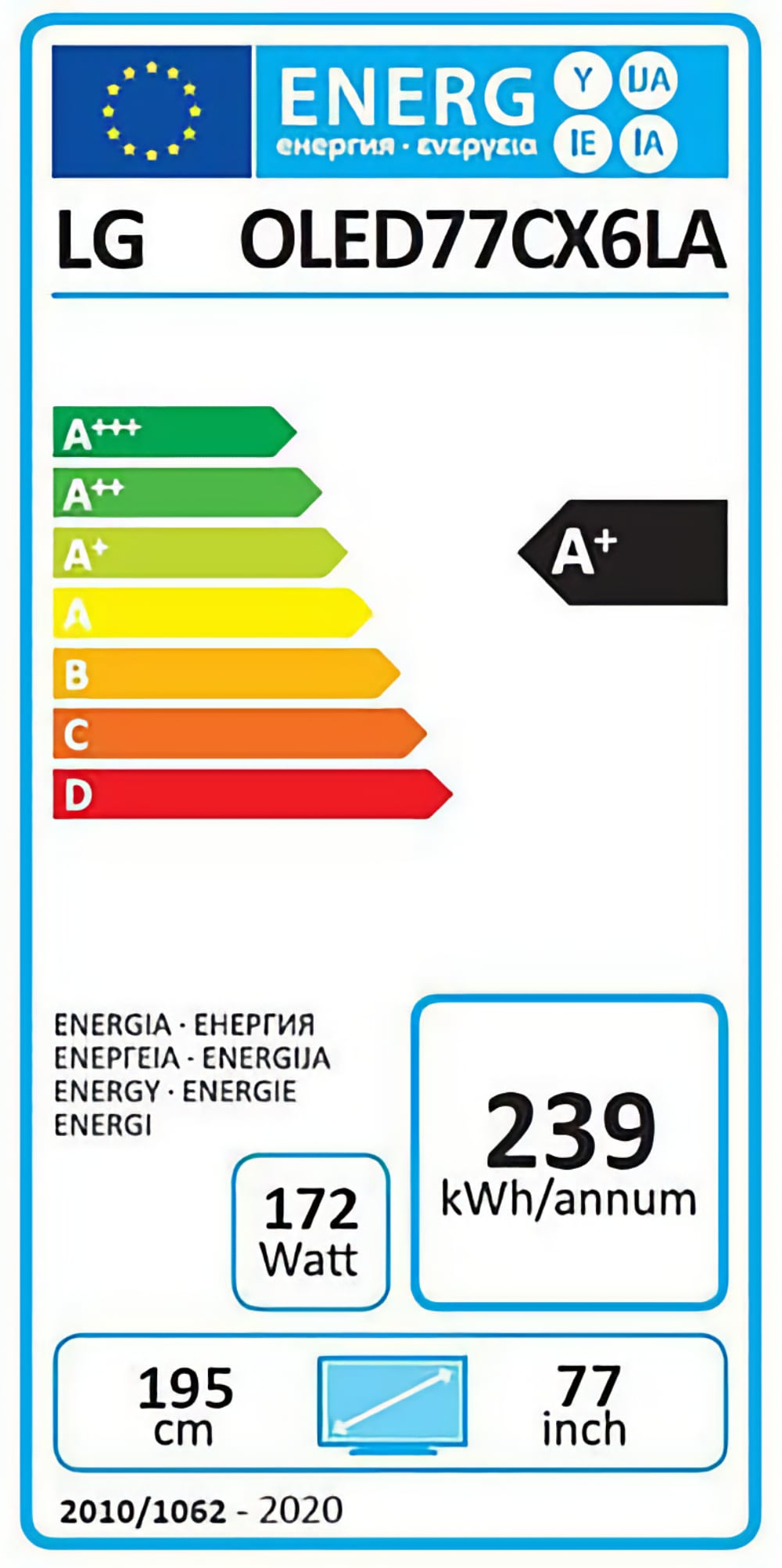 LG OLED strømforbrug