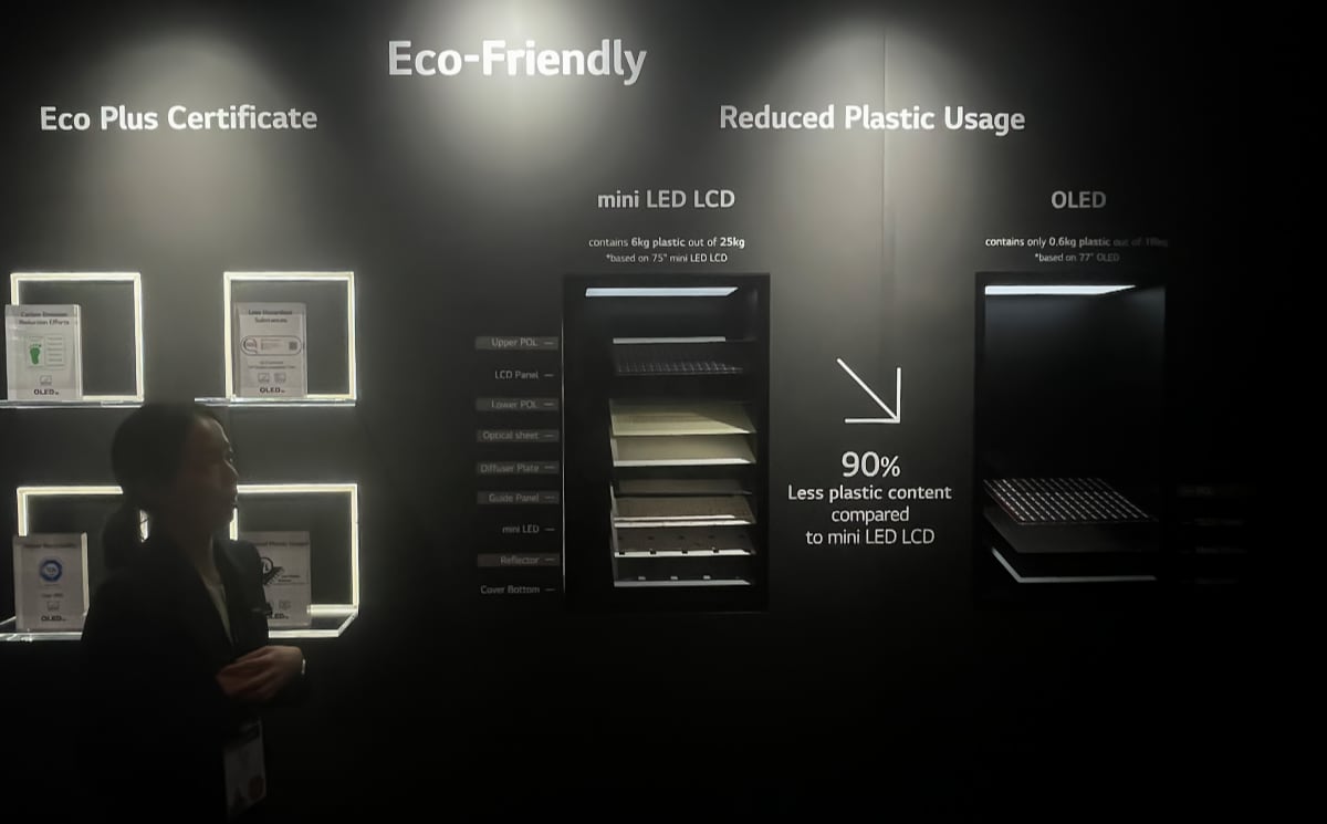 OLED eco-friendly