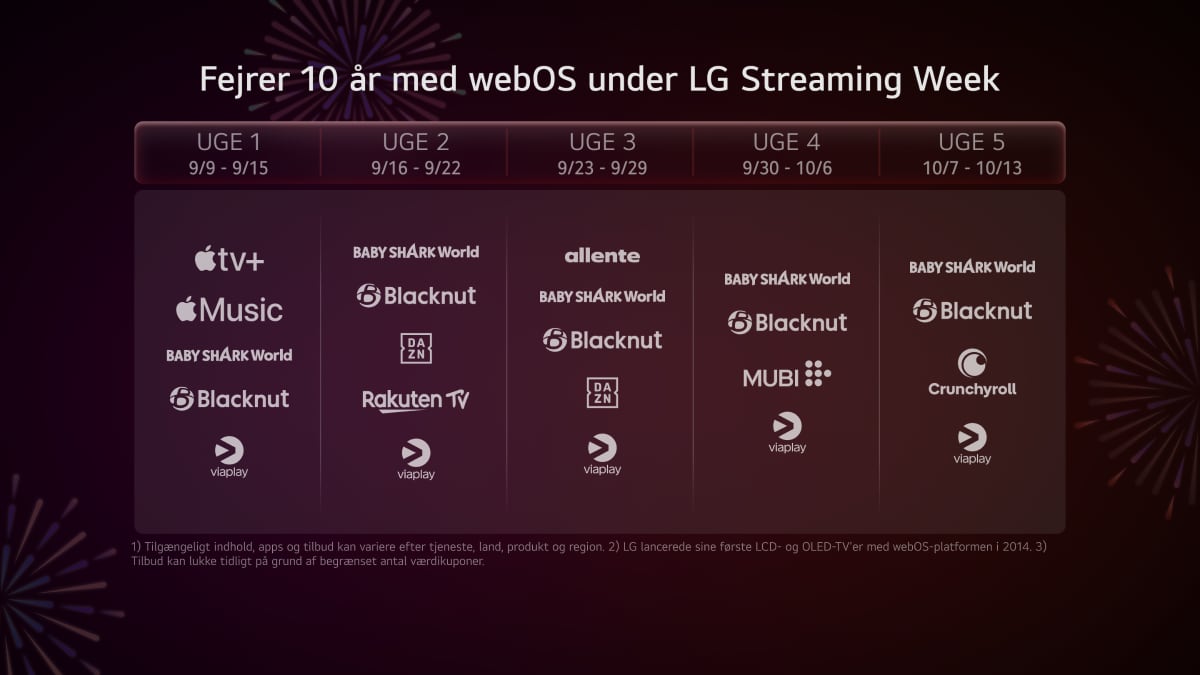 LG Streaming Week