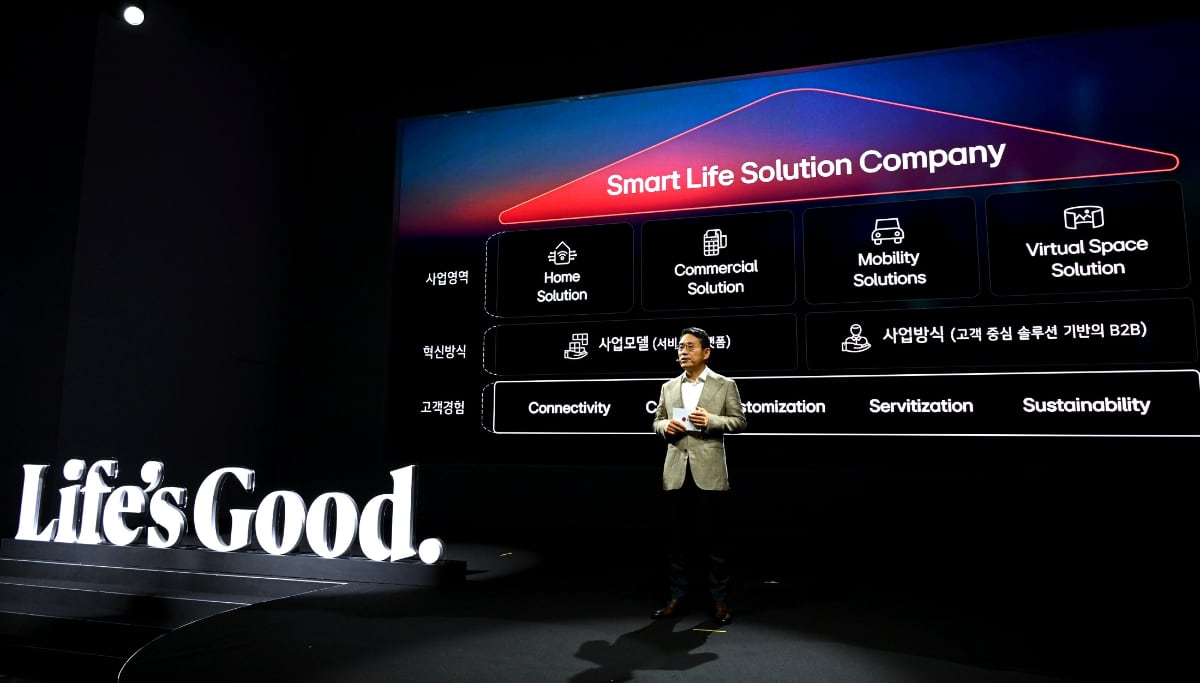 LG 2023