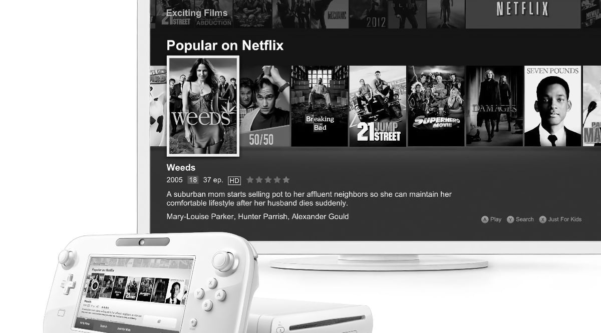 Netflix Wii U