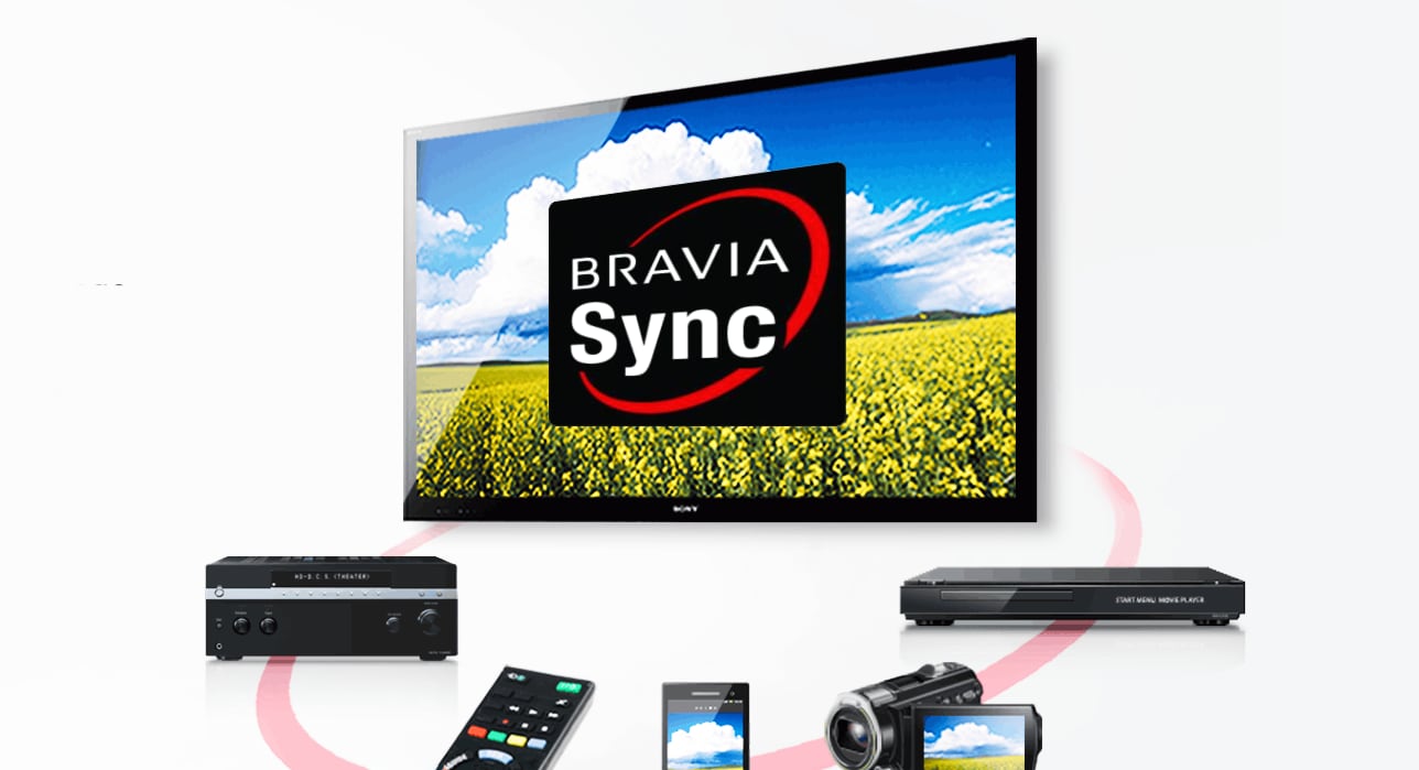 Sony Bravia Sync Sony Bravia Sync