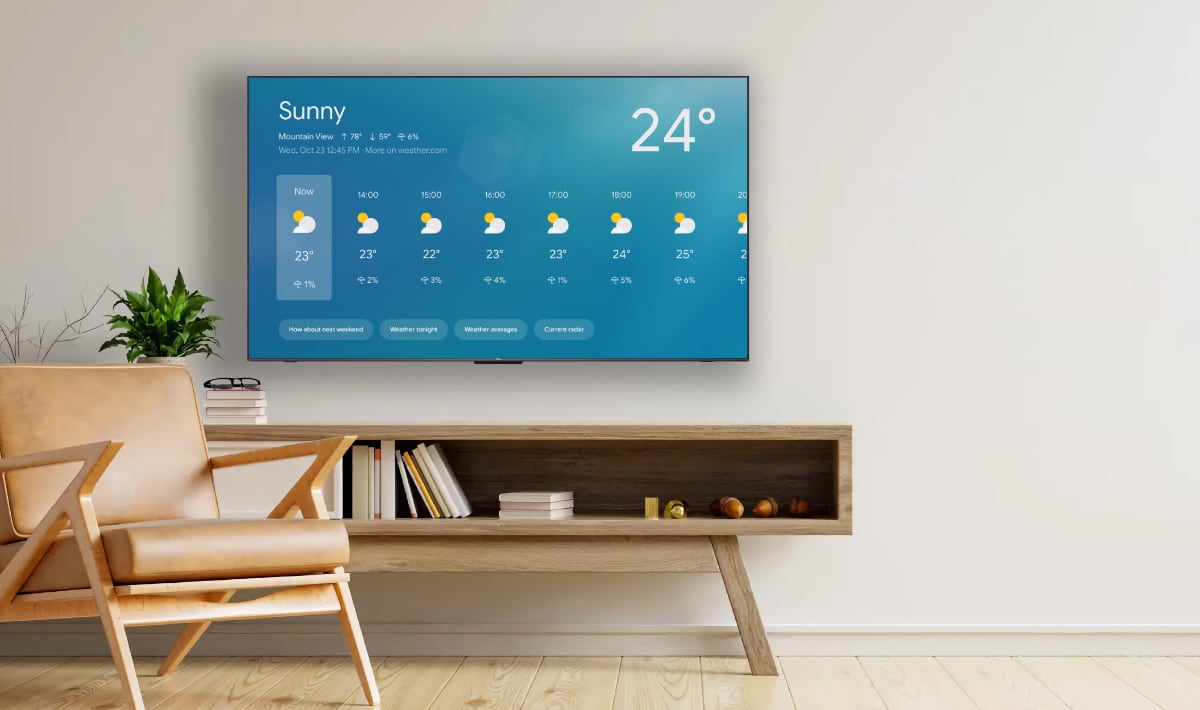 Google TV hjem