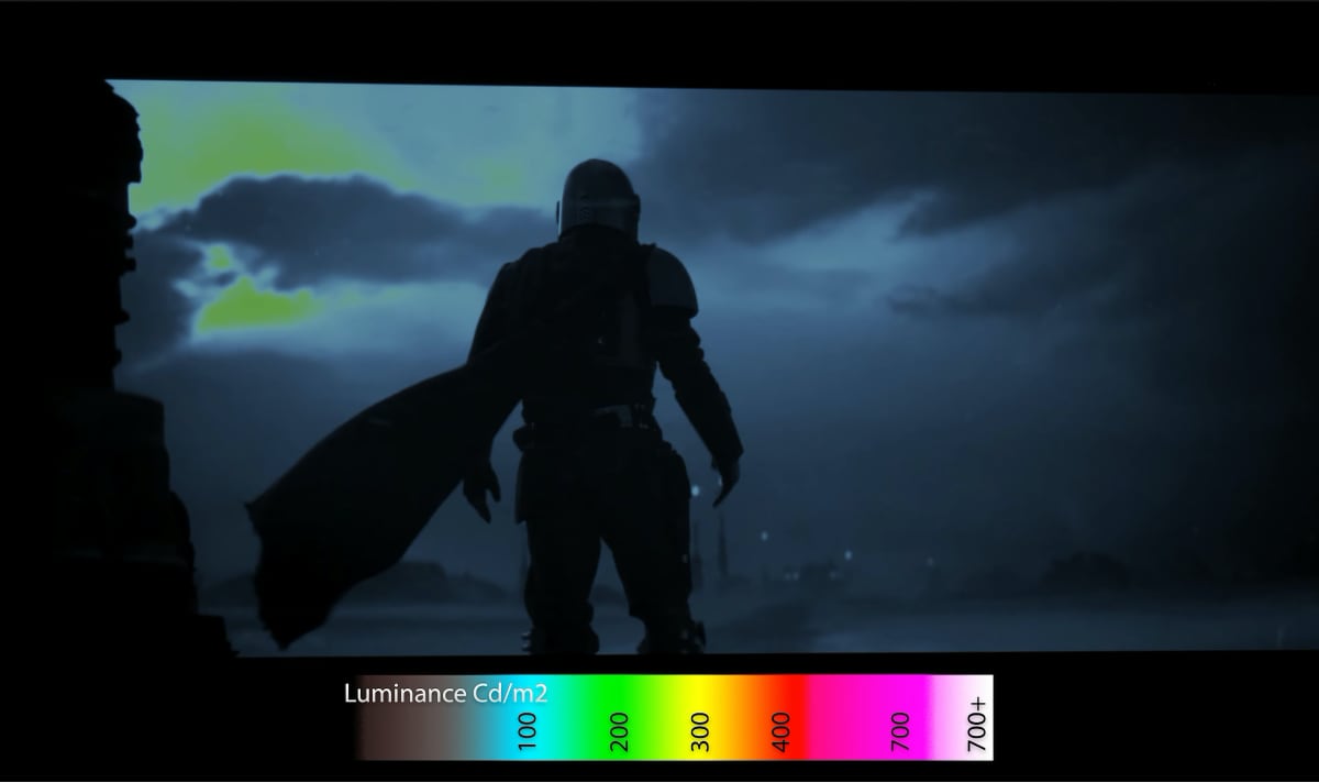 The Mandalorian Disney+