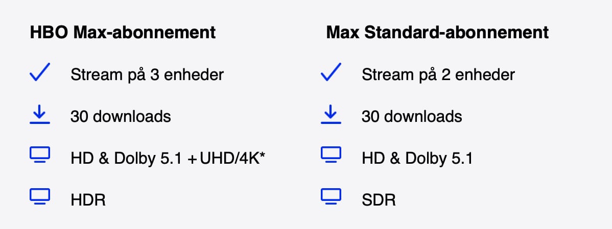 Max mister 4K Max mister 4K