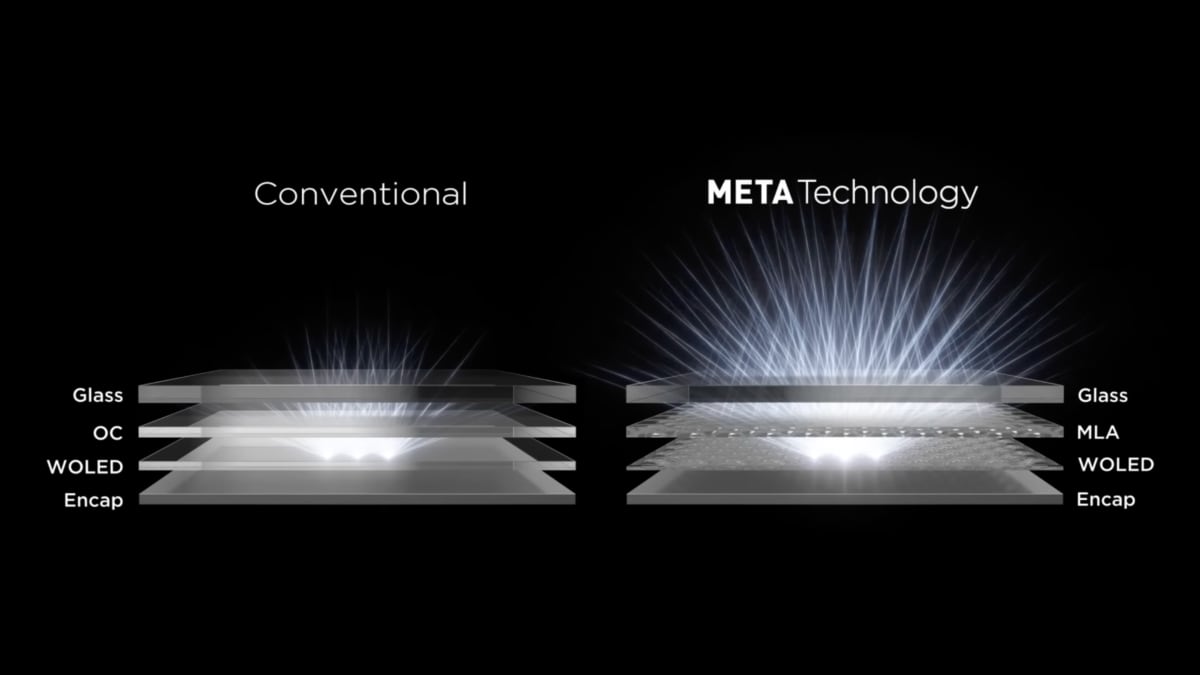 MLA OLED MLA OLED