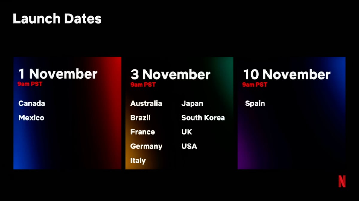Netflix Basic with Ads Netflix Basic with Ads