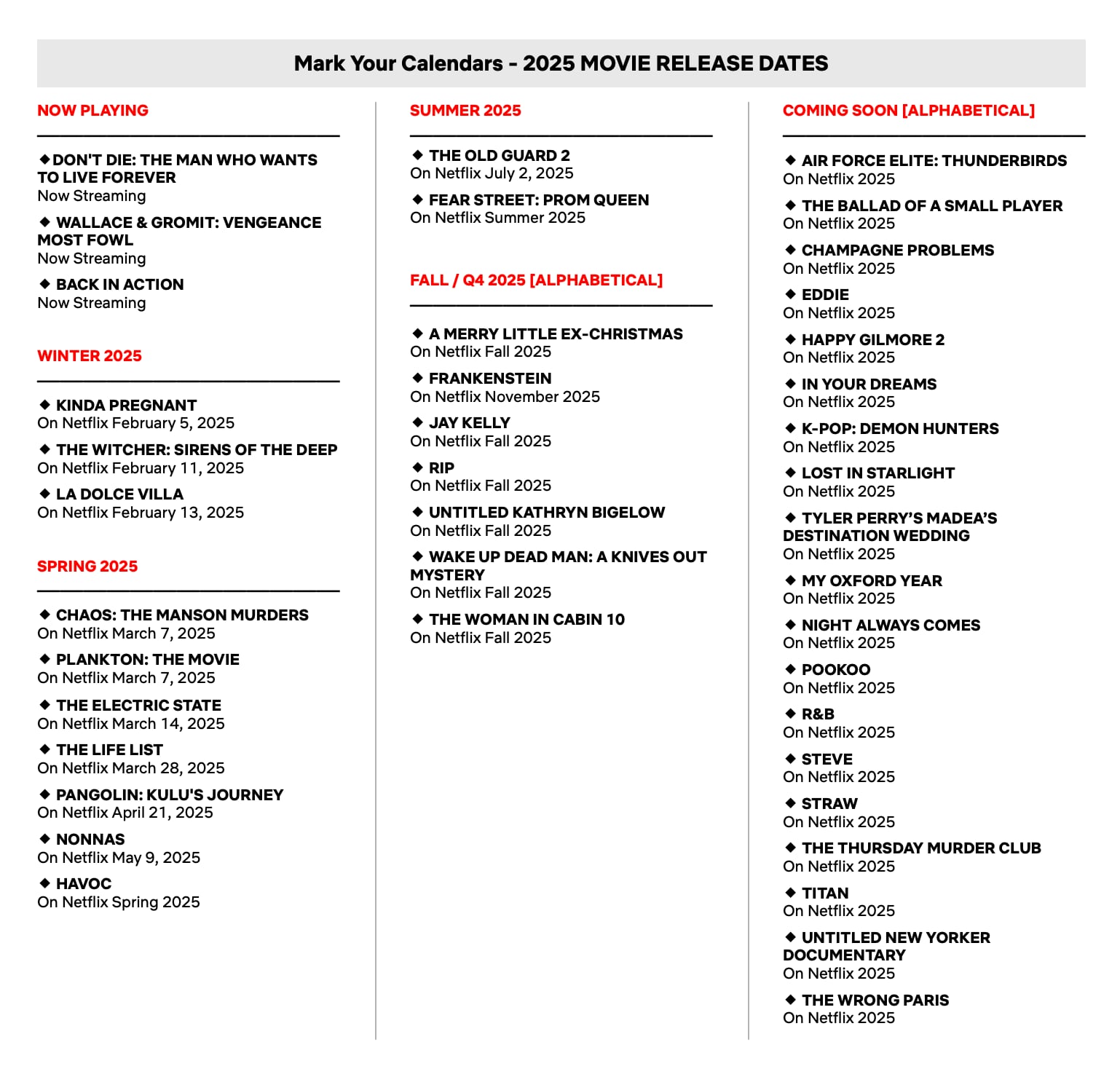 Netflix series 2025 Netflix series 2025