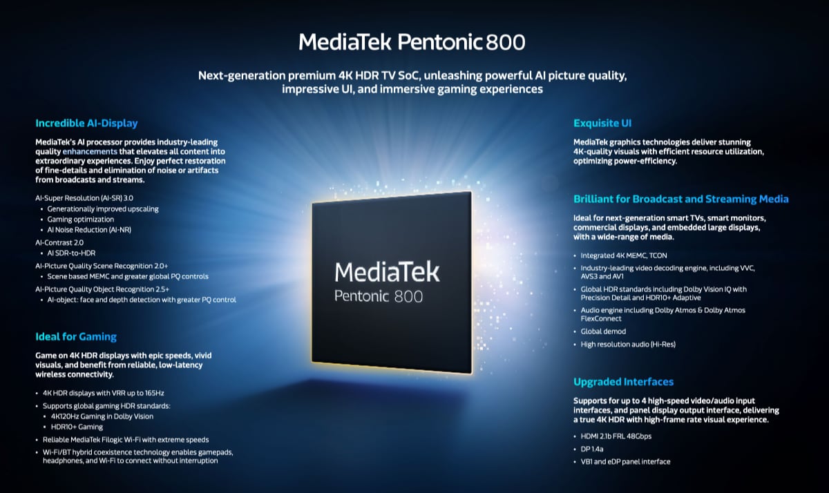 Pentonic 800