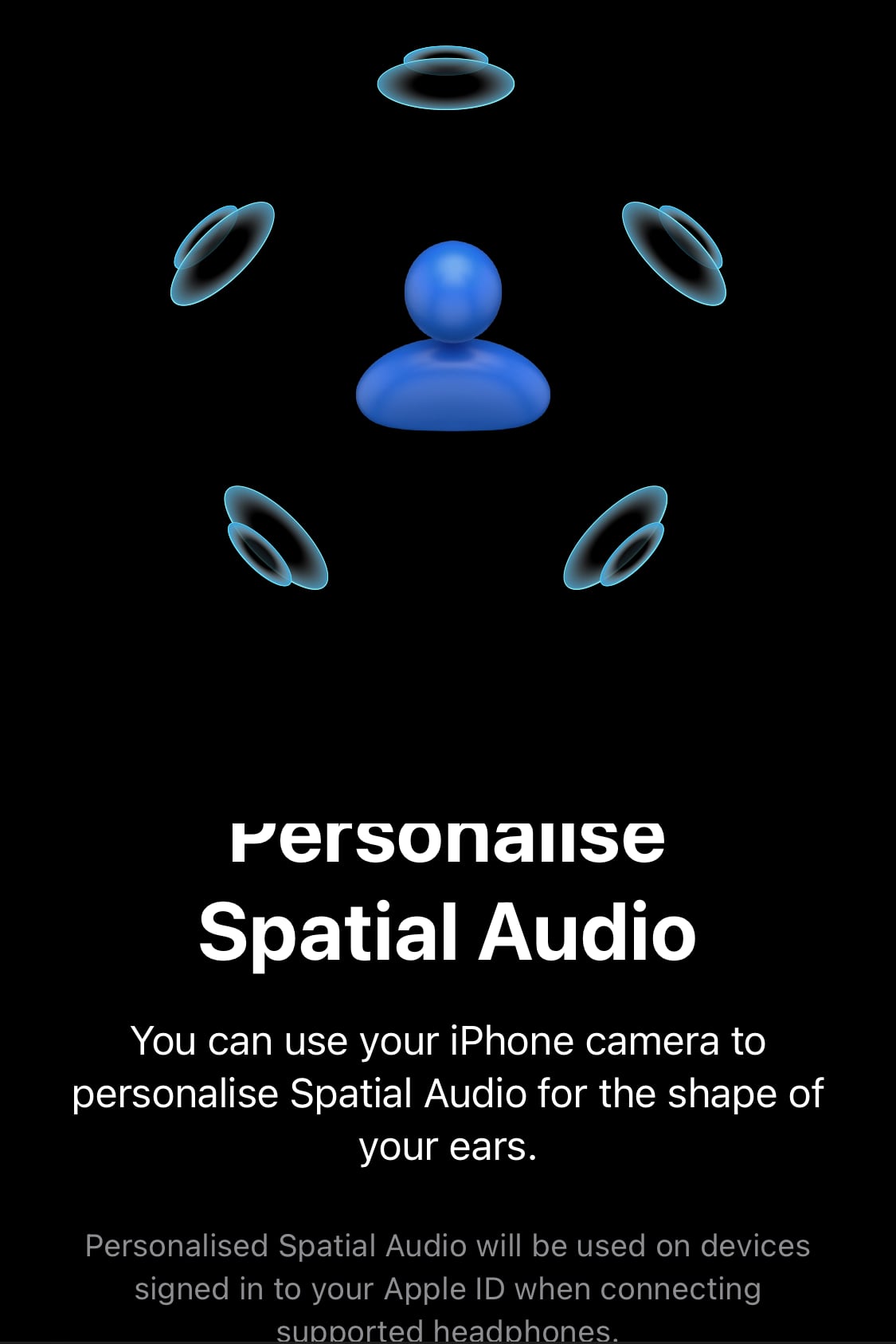 Personalized Spatial Audio Personalized Spatial Audio
