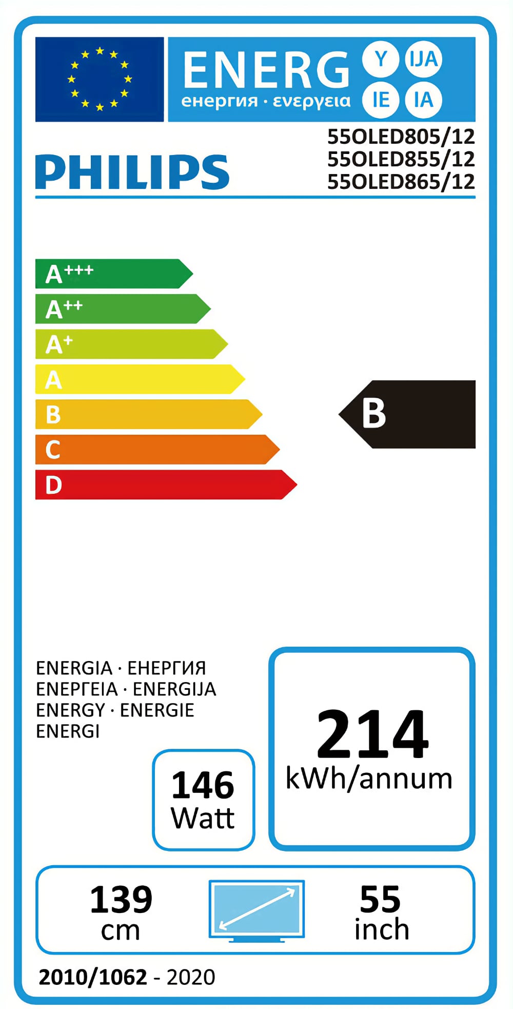 Philips OLED strømforbrug