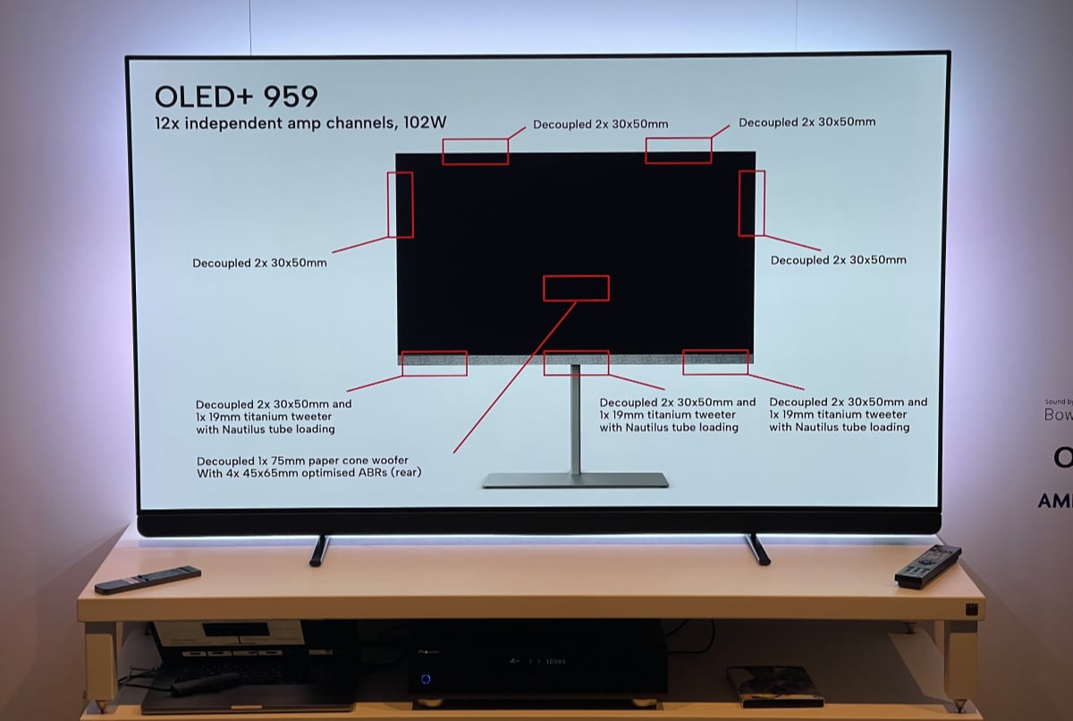 Philips B&W OLED959 Philips B&W OLED959