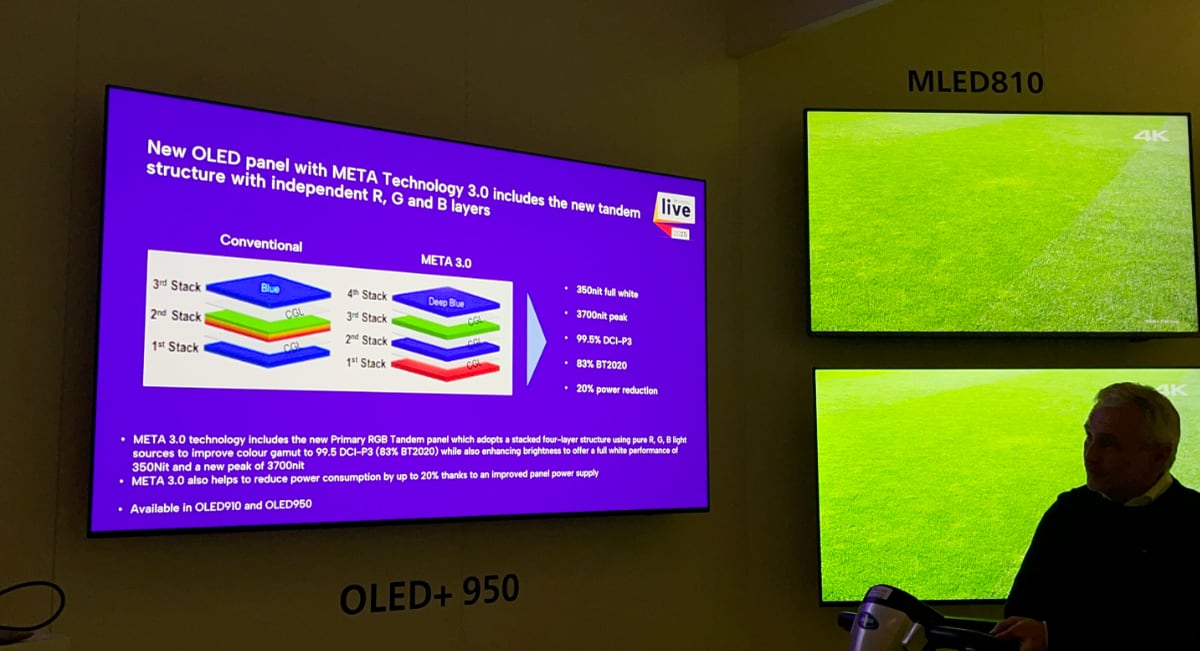 Philips 4-lags OLED