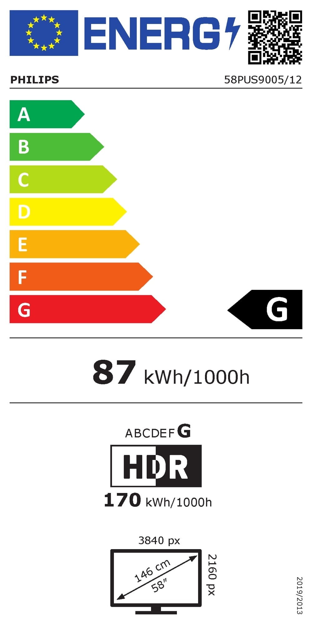 Philips PUS9005 strømforbrug