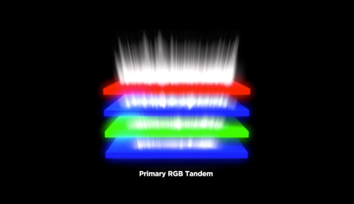 Primary RGB Tandem OLED