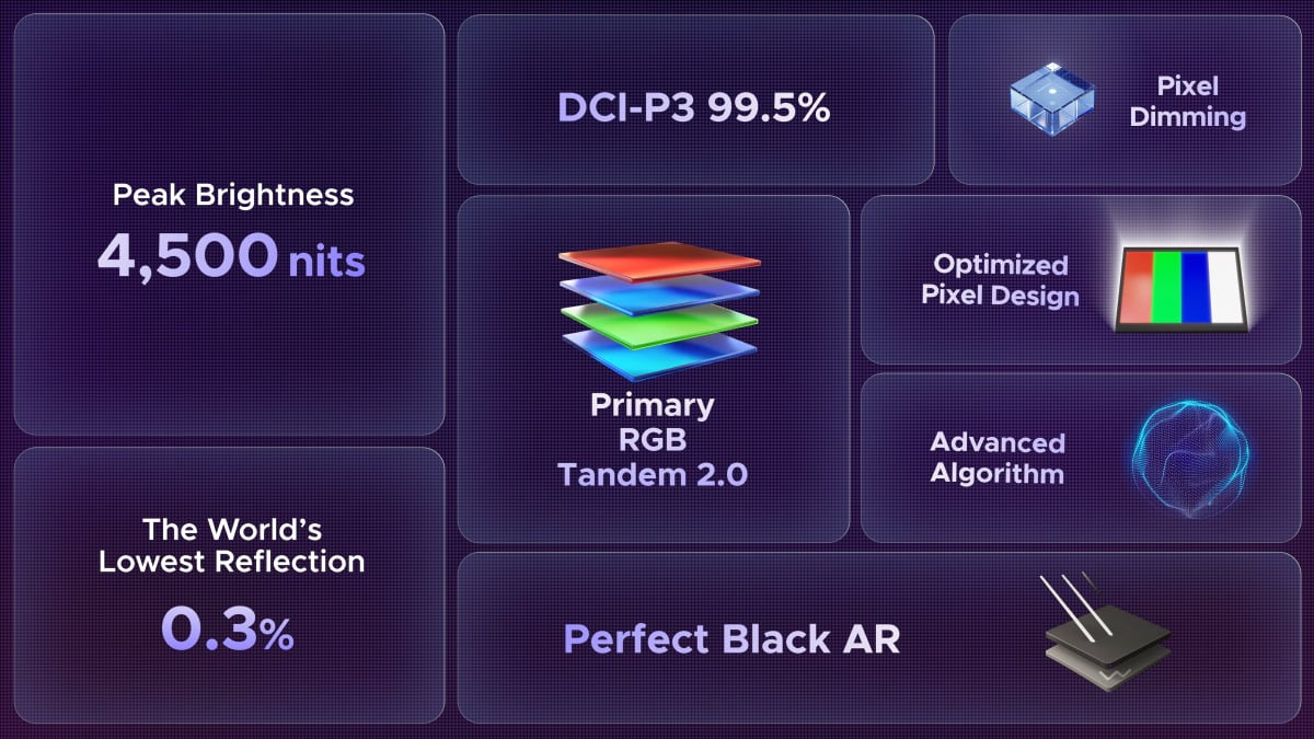 Primary RGB Tandem 2.0