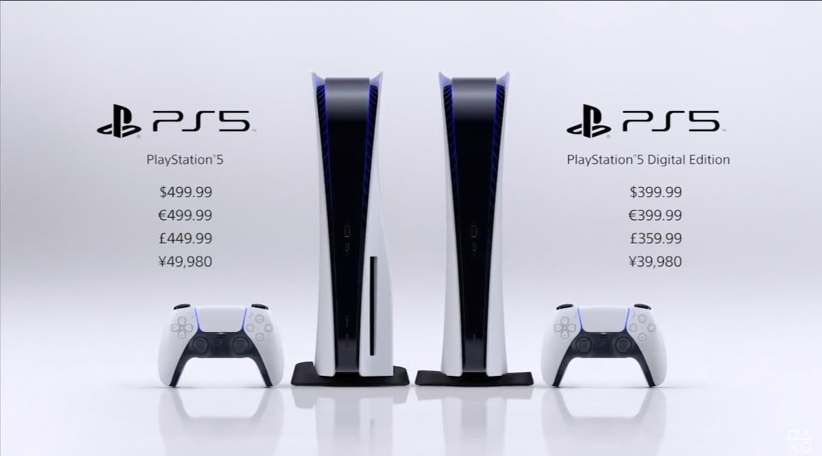 PlayStation 5 price