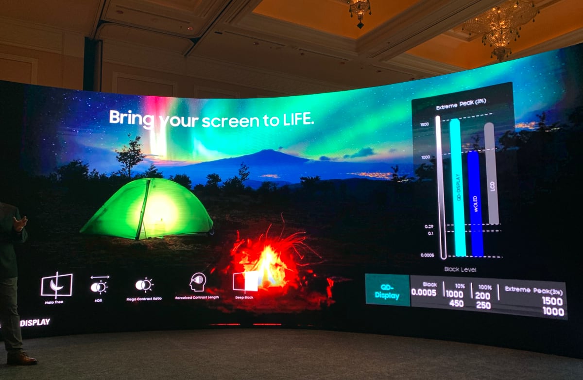 QD-OLED demo