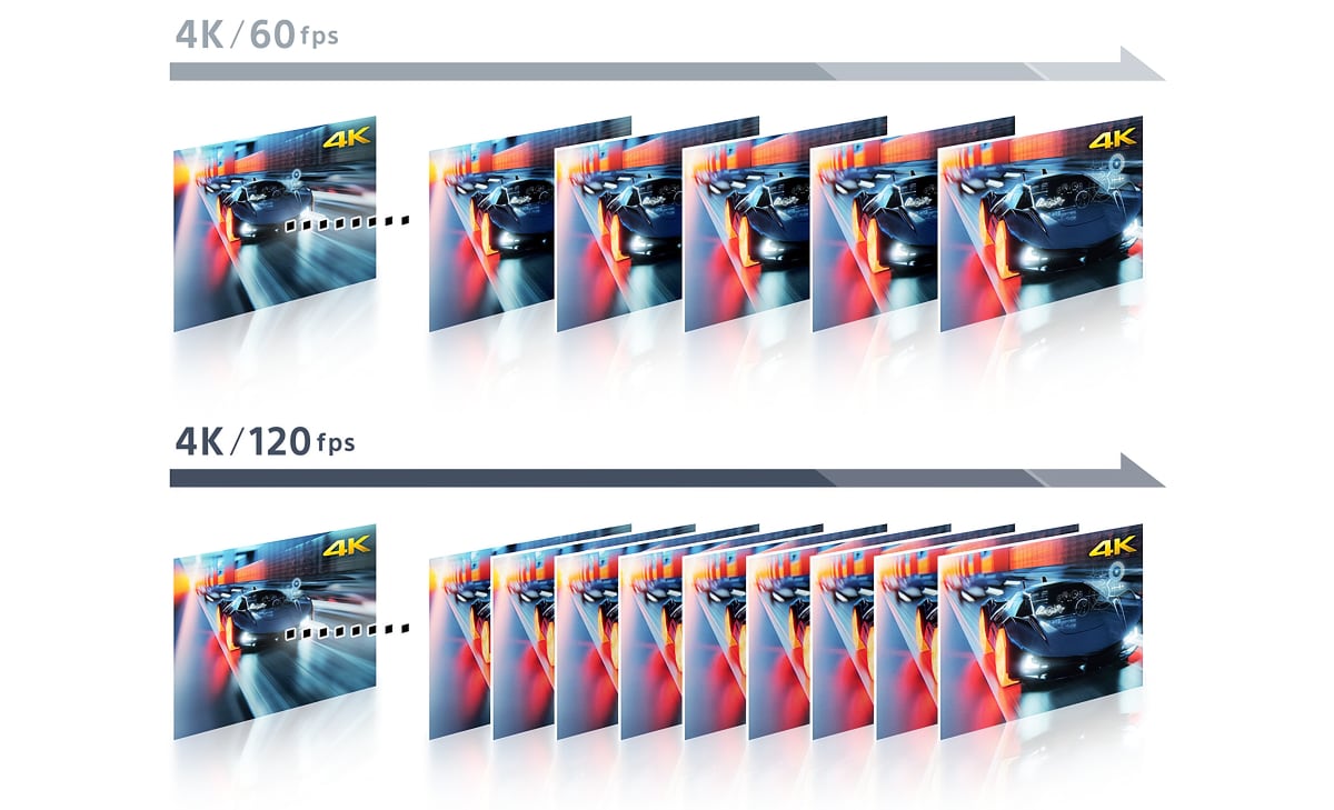 Ready for PlayStation 5 TV Ready for PlayStation 5 TV