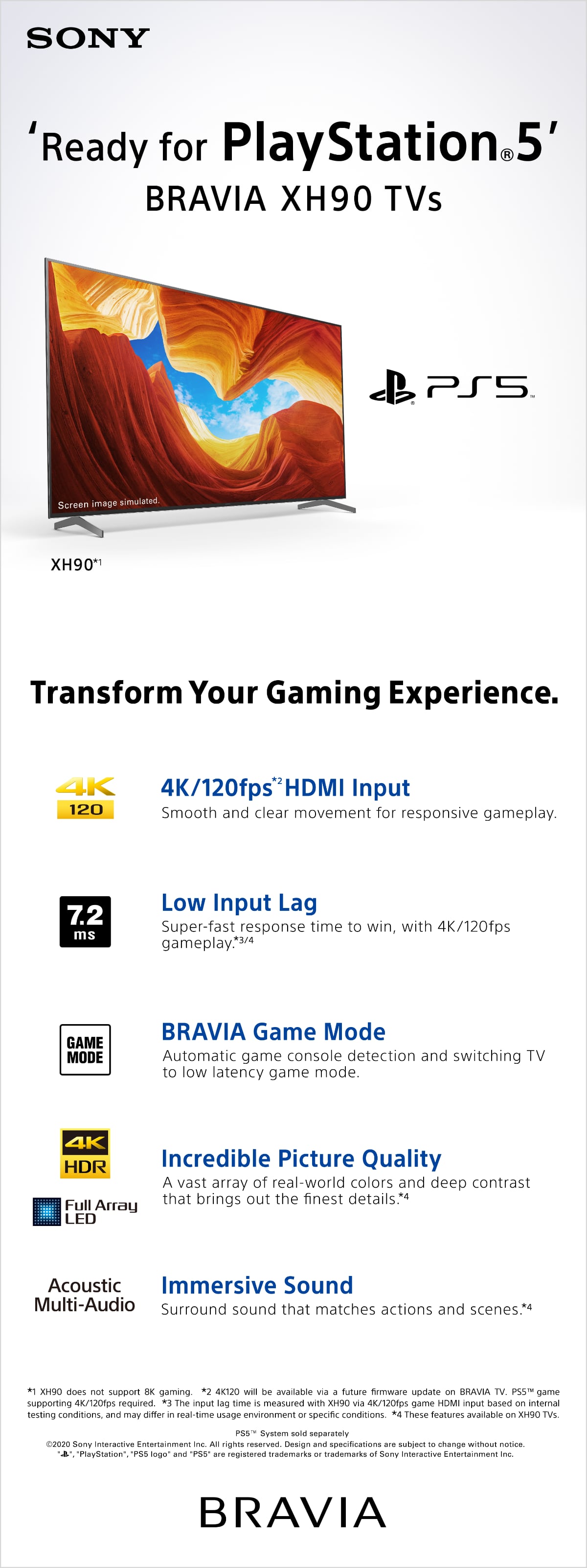 Ready for PlayStation 5 TV Ready for PlayStation 5 TV