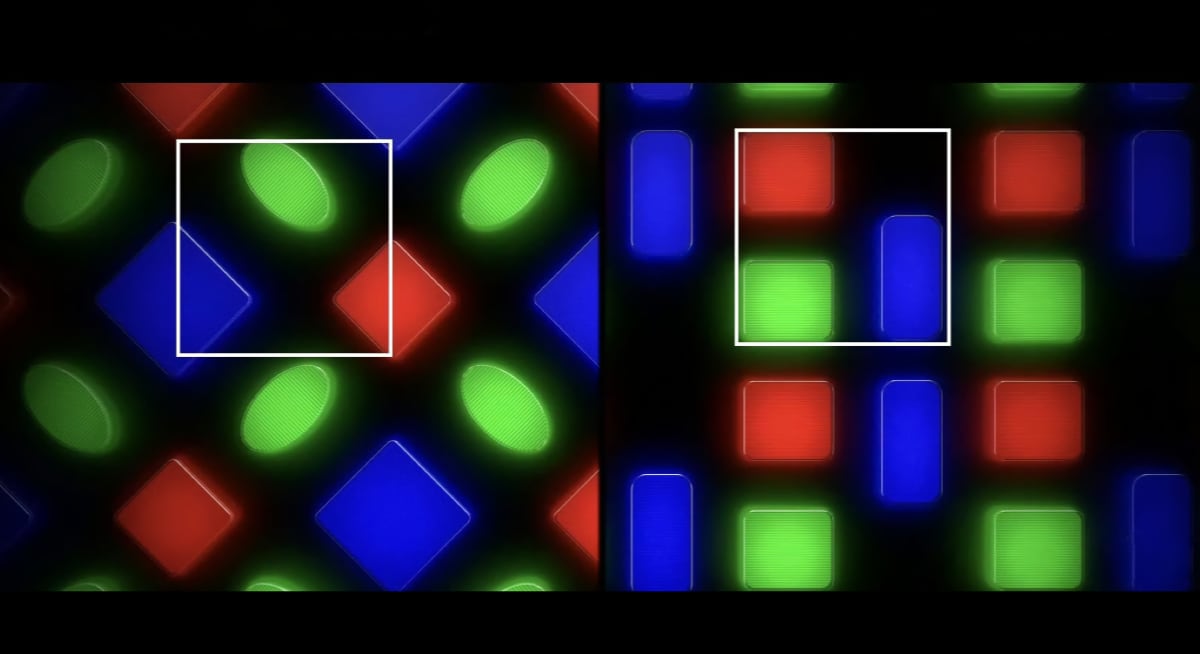 RGB vs. PenTile OLED