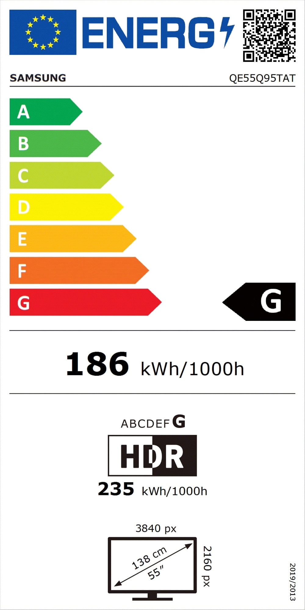 Samsung QLED strømforbrug